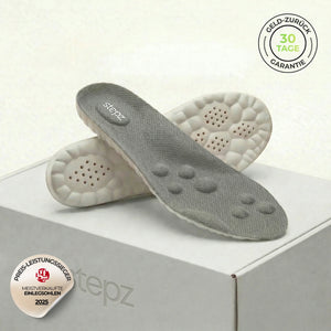 Test Order Procut