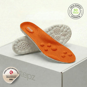 Test Order Procut