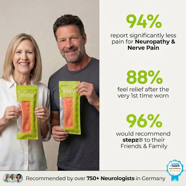 Relief Insoles for Heel Pain & Plantar Fasciitis