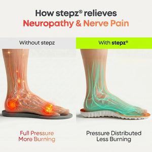 Relief Insoles for Neuropathy & Nerve Pain