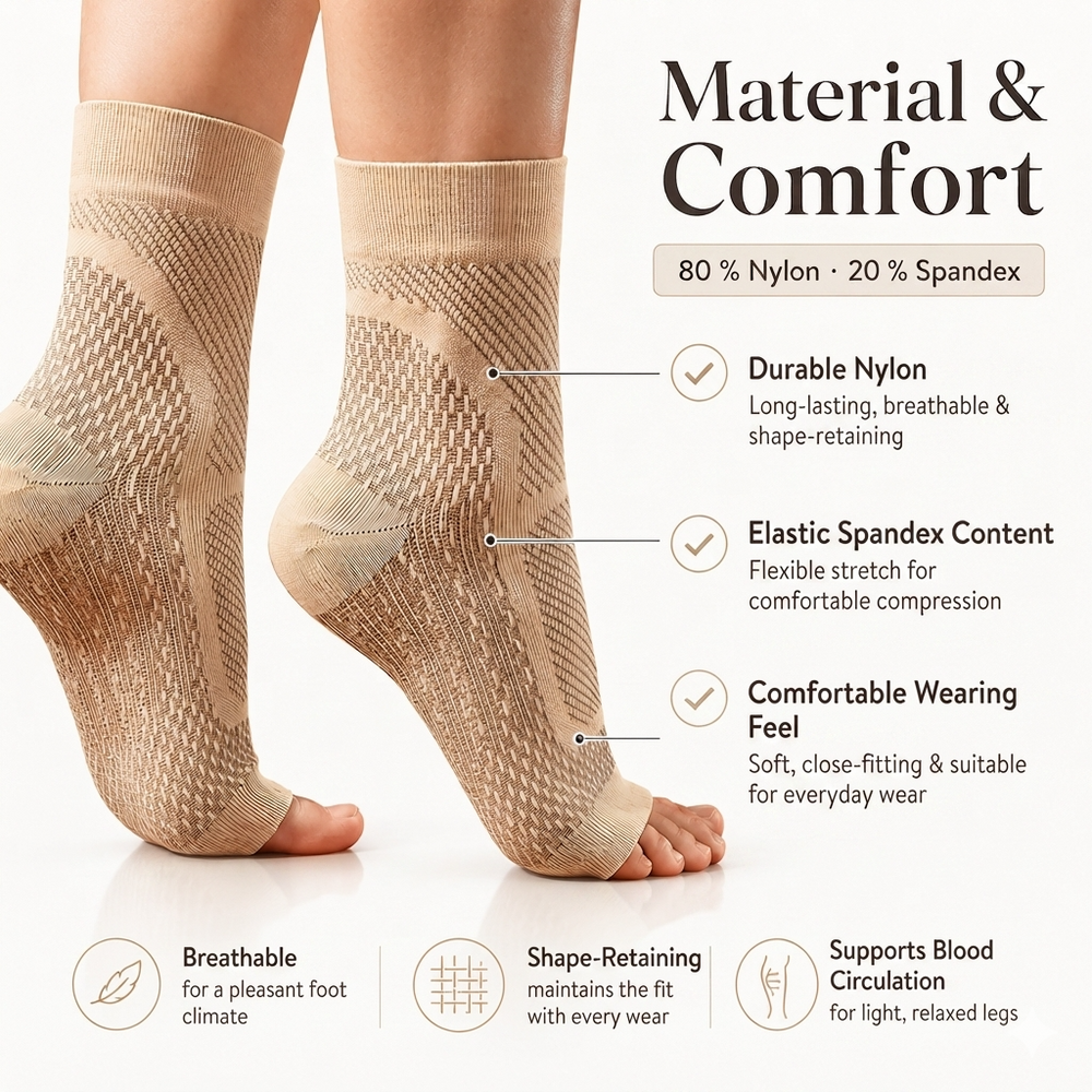 Compression Socks for Heel Pain & Plantar Fasciitis
