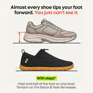 Barefoot Shoes for Heel Pain & Plantar Fasciitis
