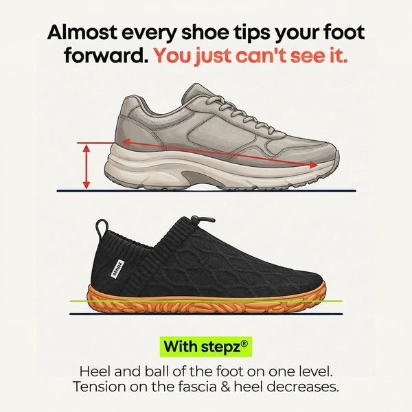 Barefoot Shoes for Heel Pain & Plantar Fasciitis