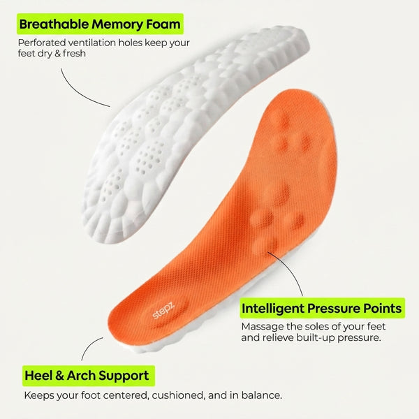 Relief Insoles for Heel Pain & Plantar Fasciitis