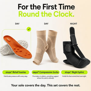 Compression Socks + Night Splint for Plantar Fasciitis