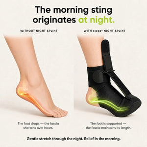 Compression Socks + Night Splint for Plantar Fasciitis