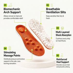 Relief Insoles for Neuropathy & Nerve Pain