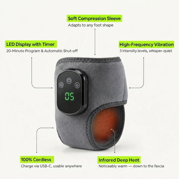 Luma Pro® 3-in-1 Massage Device for Plantar Fasciitis & Heel Pain