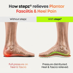 Relief Insoles for Heel Pain & Plantar Fasciitis